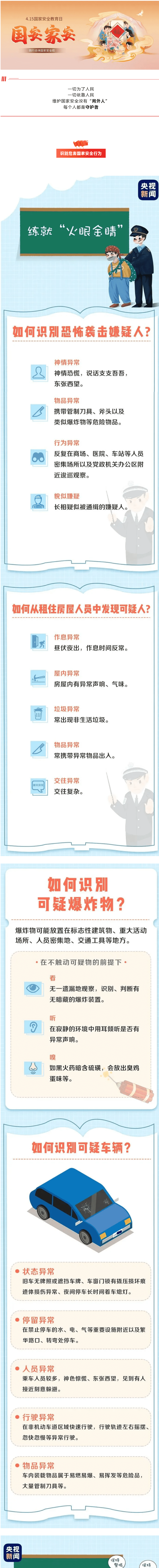 【國家安全教育 】心懷家國之責(zé)，守護(hù)國家之安