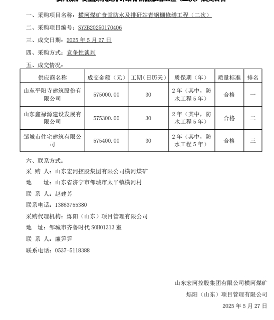 一、采購(gòu)項(xiàng)目名稱(chēng)：橫河煤礦食堂防水及排矸站青鋼棚修繕工程（二次）